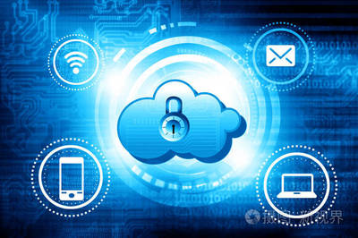 云网络安全概念。未来技术